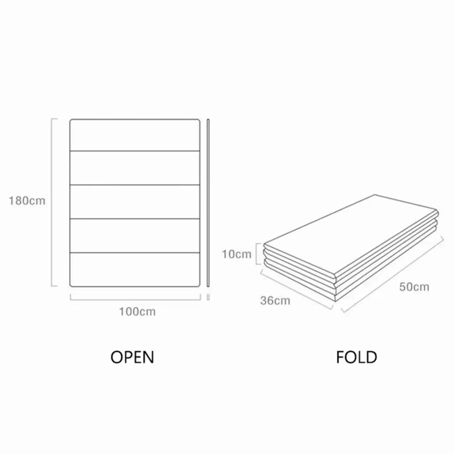 Tapis d’éveil pour Bébé